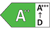 Classe Energétique
