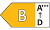 Classe Energétique