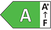 Classe Energétique