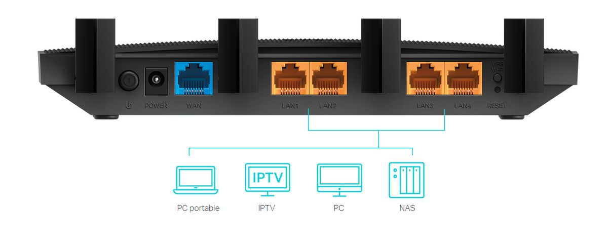 Archer C80 1300 Mbps