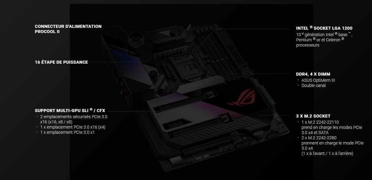 ROG MAXIMUS XII FORMULA - ATX