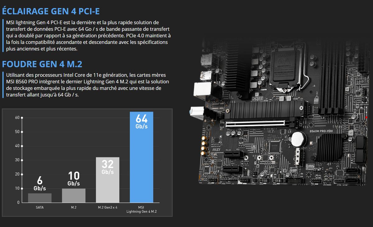 Carte mère B560M PRO-VDH