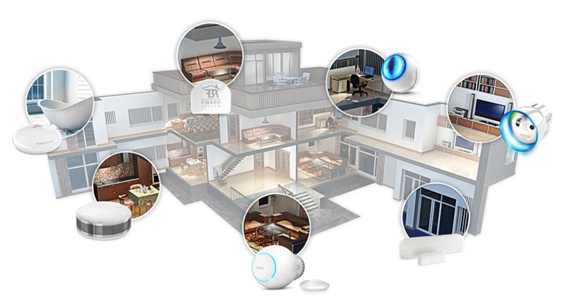 The Heat Controller - Kit de démarrage thermostat intelligent