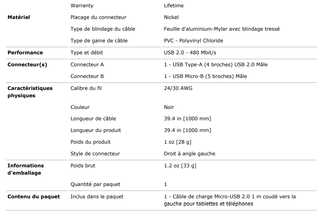 10790445187102.png [MS-15481123719086096-0083349143-FR]/Catalogue produits RDC et GM / Online