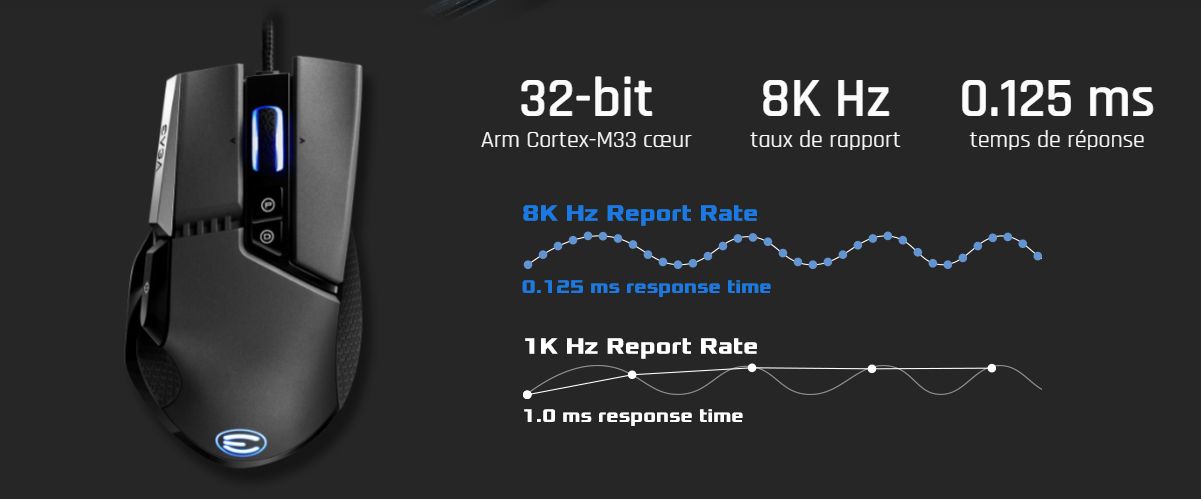 x17 gris connexion usb