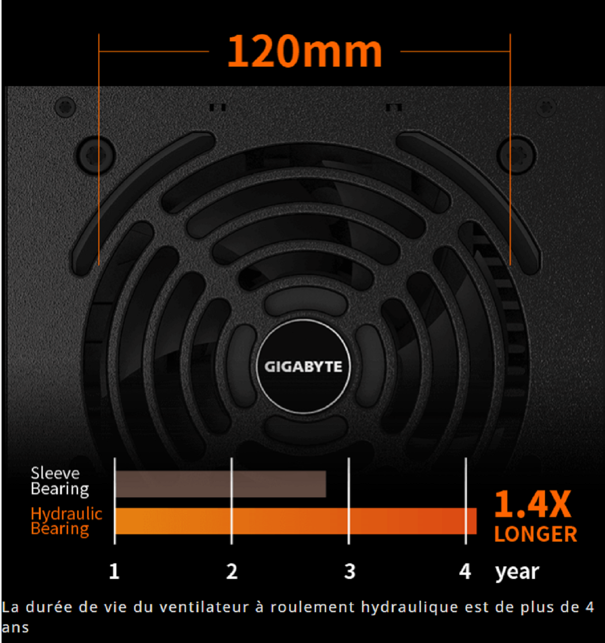 P550B 550W - 80 Plus Bronze