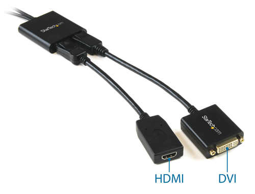 Adaptateur DVI/VGA/HDMI