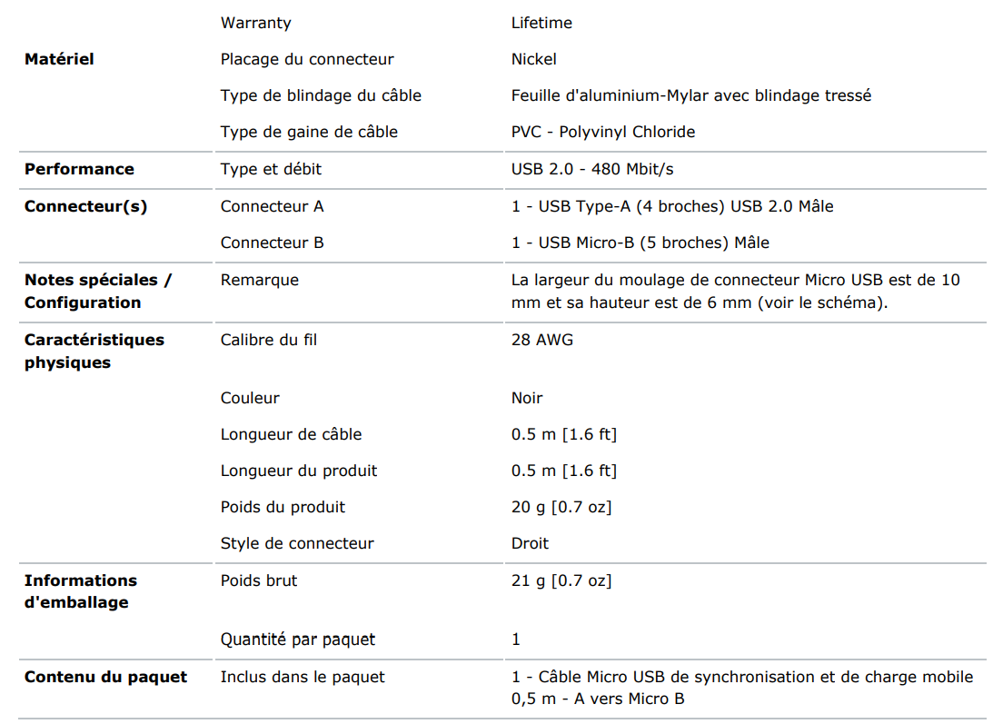 10790447153182.png [MS-15481123719086096-0083349179-FR]/Catalogue produits RDC et GM / Online