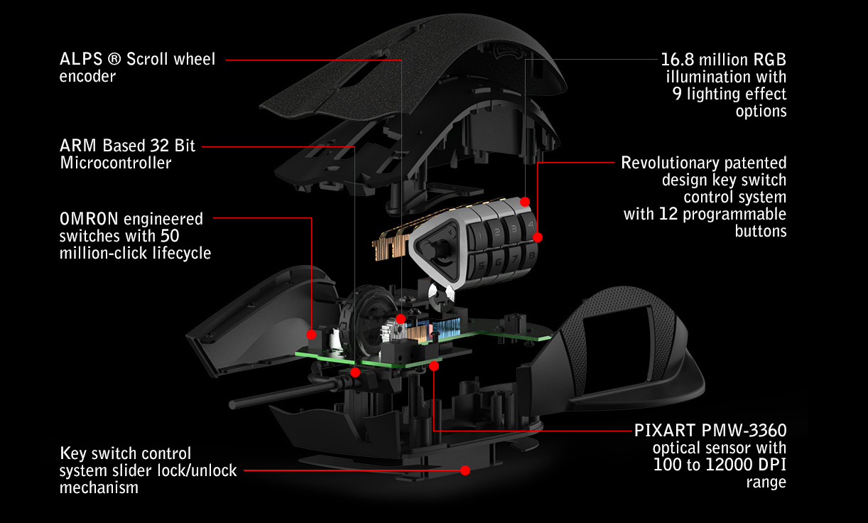 9490691457054.png [MS-15481123719086096-0019457474-FR]/Catalogue produits RDC et GM / Online