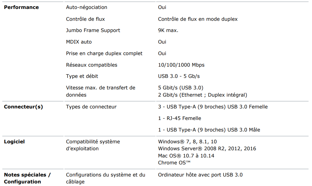 10794996006942.png [MS-15481123719086096-0083464142-FR]/Catalogue produits RDC et GM / Online