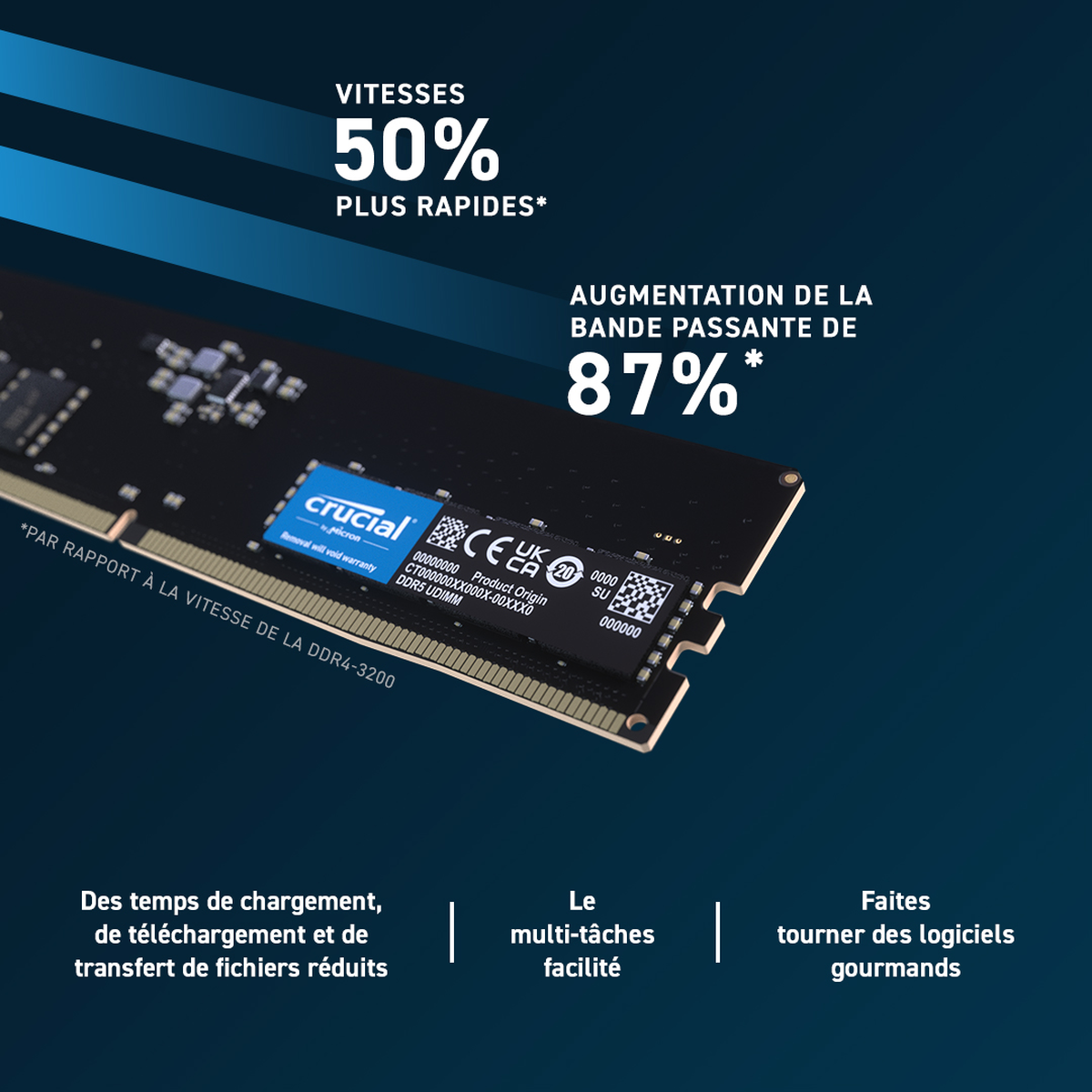 8GB DDR5-4800 UDIMM