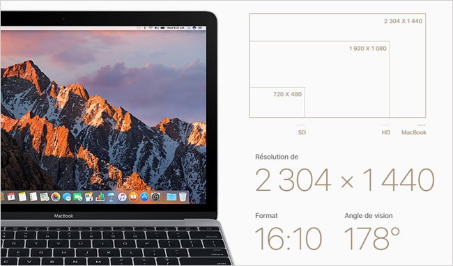 APPLE MACBOOK 12 - Ecran Retina