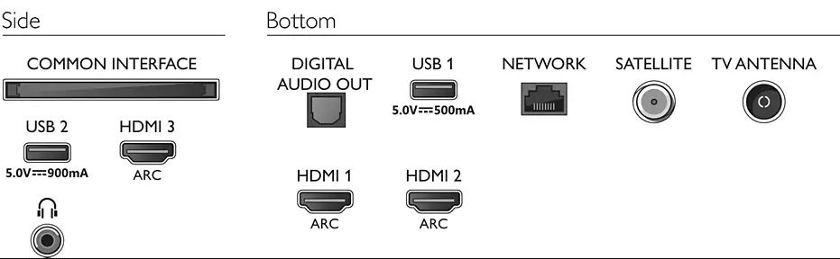 TV LED LCD 58