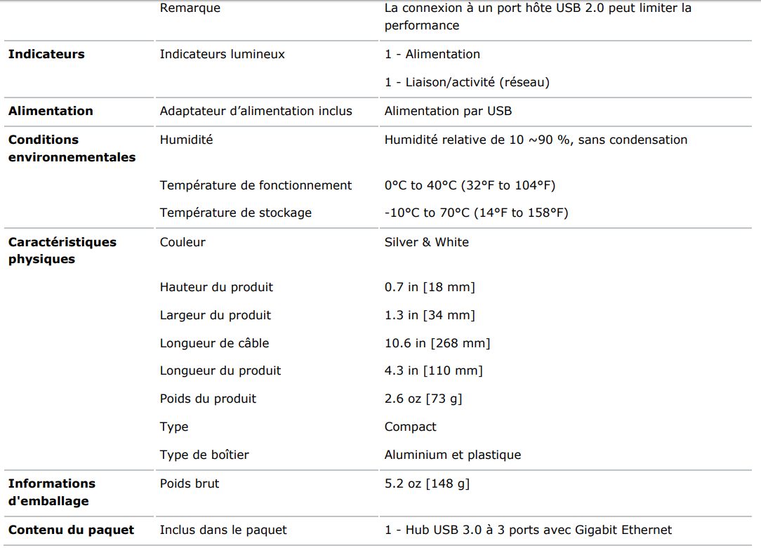 10794996072478.png [MS-15481123719086096-0083464145-FR]/Catalogue produits RDC et GM / Online