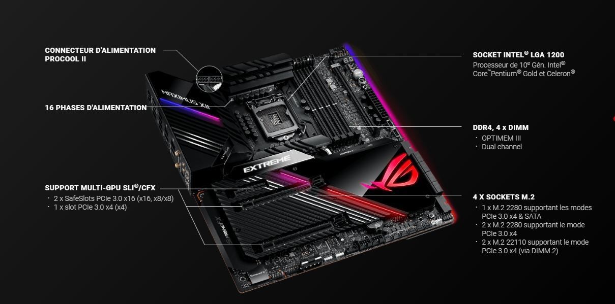 ROG MAXIMUS XII EXTREME - E-ATX