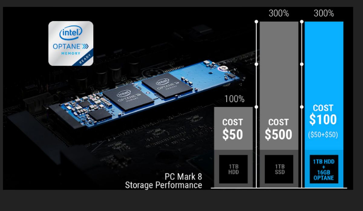 Carte mère B560M PRO-VDH