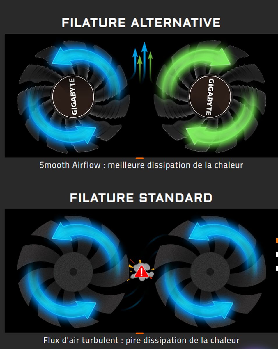 Geforce RTX 2060 D6 6G 2.0