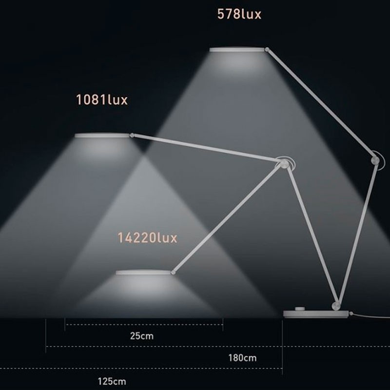 Xiaomi Mi Smart LED Desk Lamp Pro