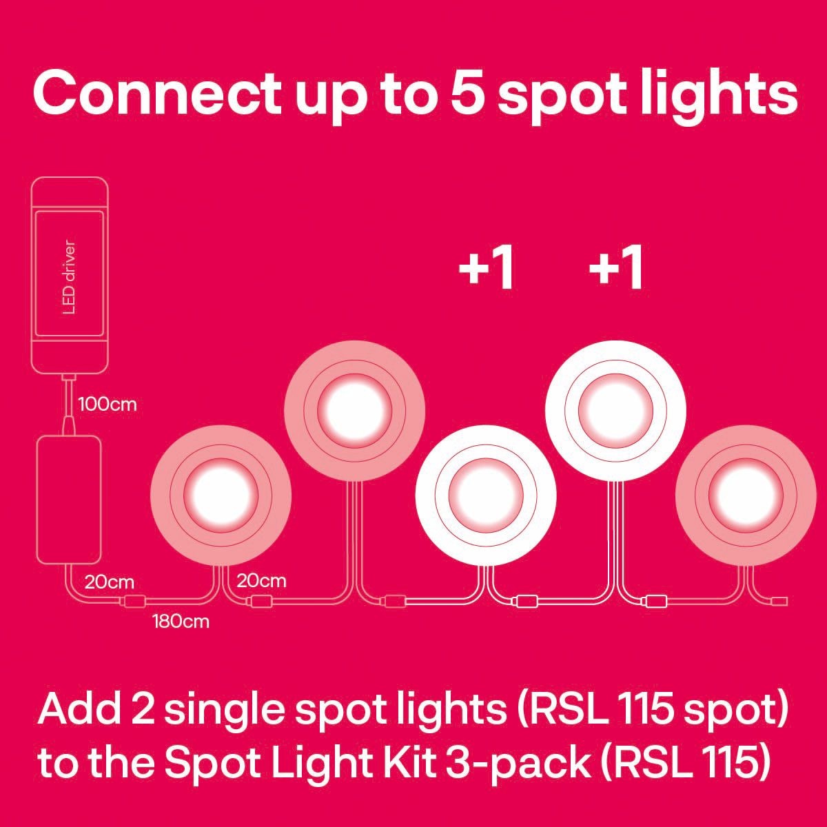 Spot encastré RSL 115 - Pack de 3