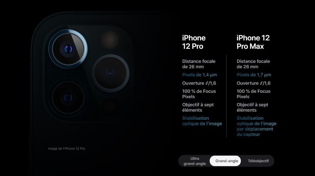 iPhone 12 Pro Max - 512 Go - Bleu pacifique