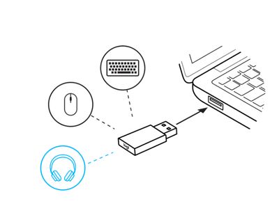 Zone Wireless Plus