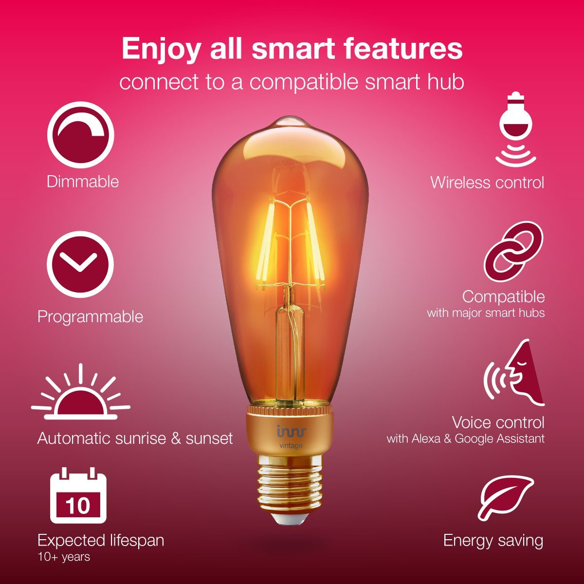 Smart Plug Zigbee 3.0