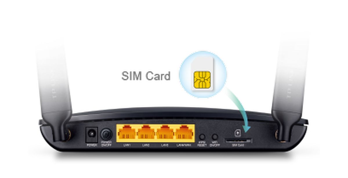 TL-MR6400 - 300Mbps