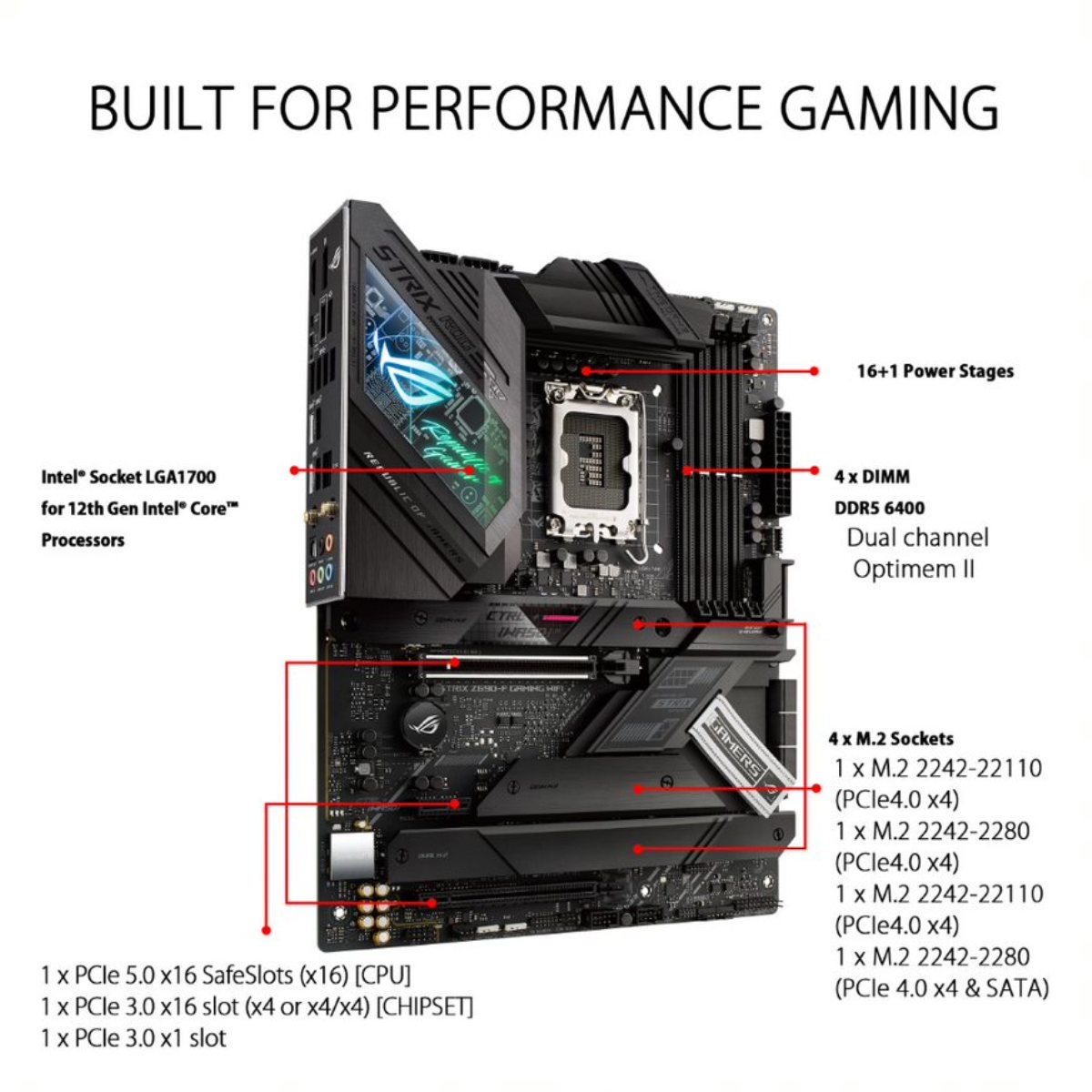 rog strix z690 f gaming wifi noir