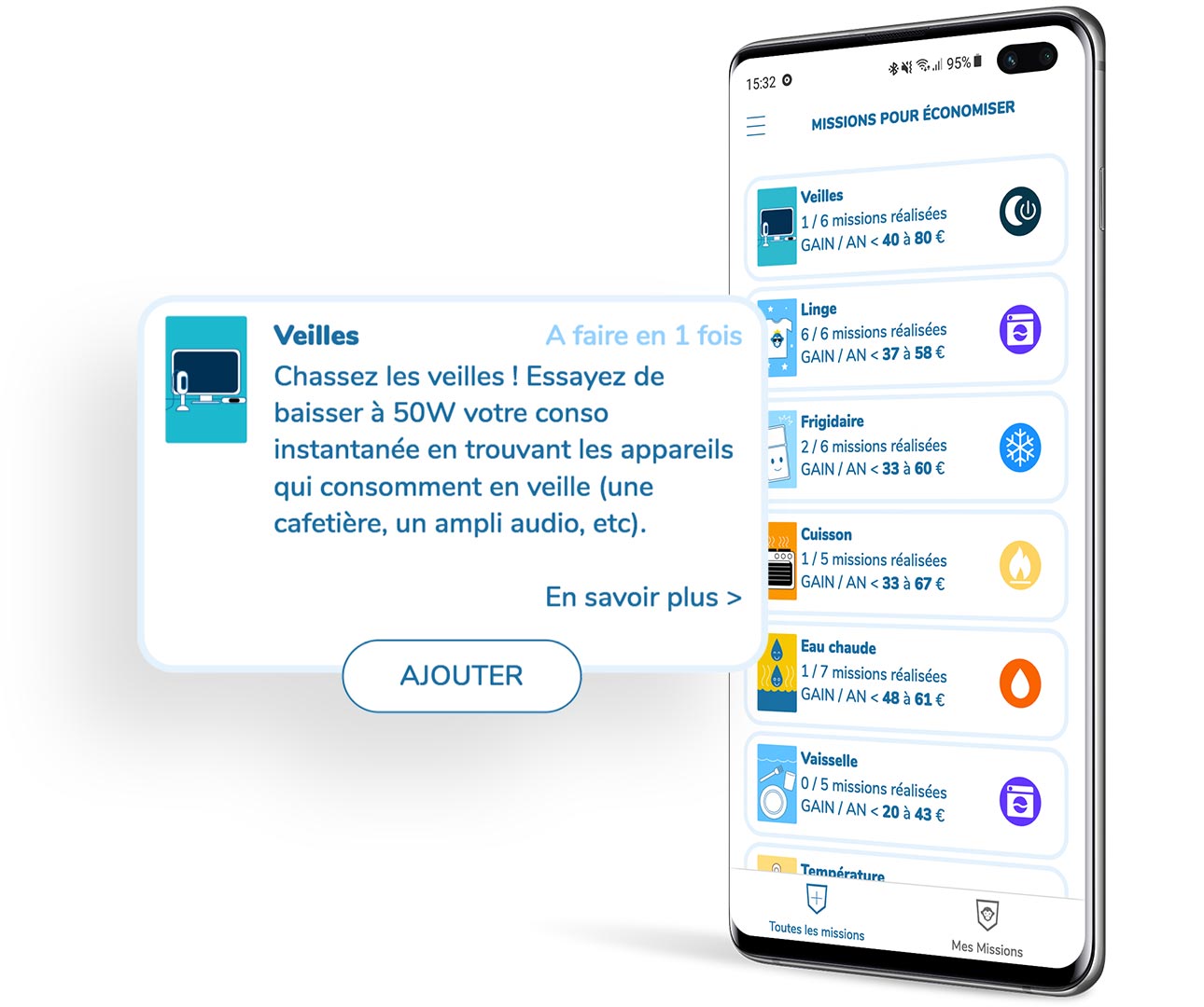 L'assistant connecté d'économie d'énergie