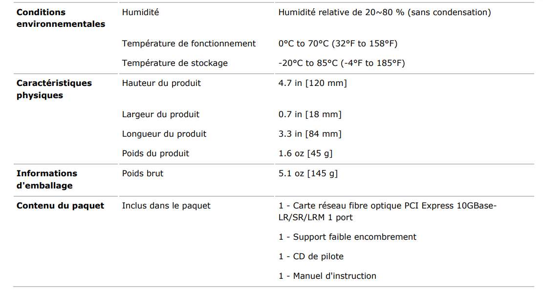 10790426738718.png [MS-15481123719086096-0083150861-FR]/Catalogue produits RDC et GM / Online