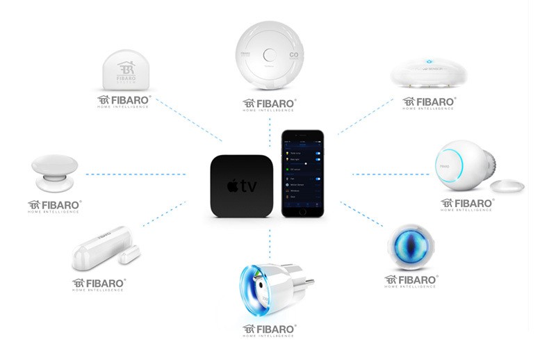 The Heat Controller - Kit de démarrage thermostat intelligent