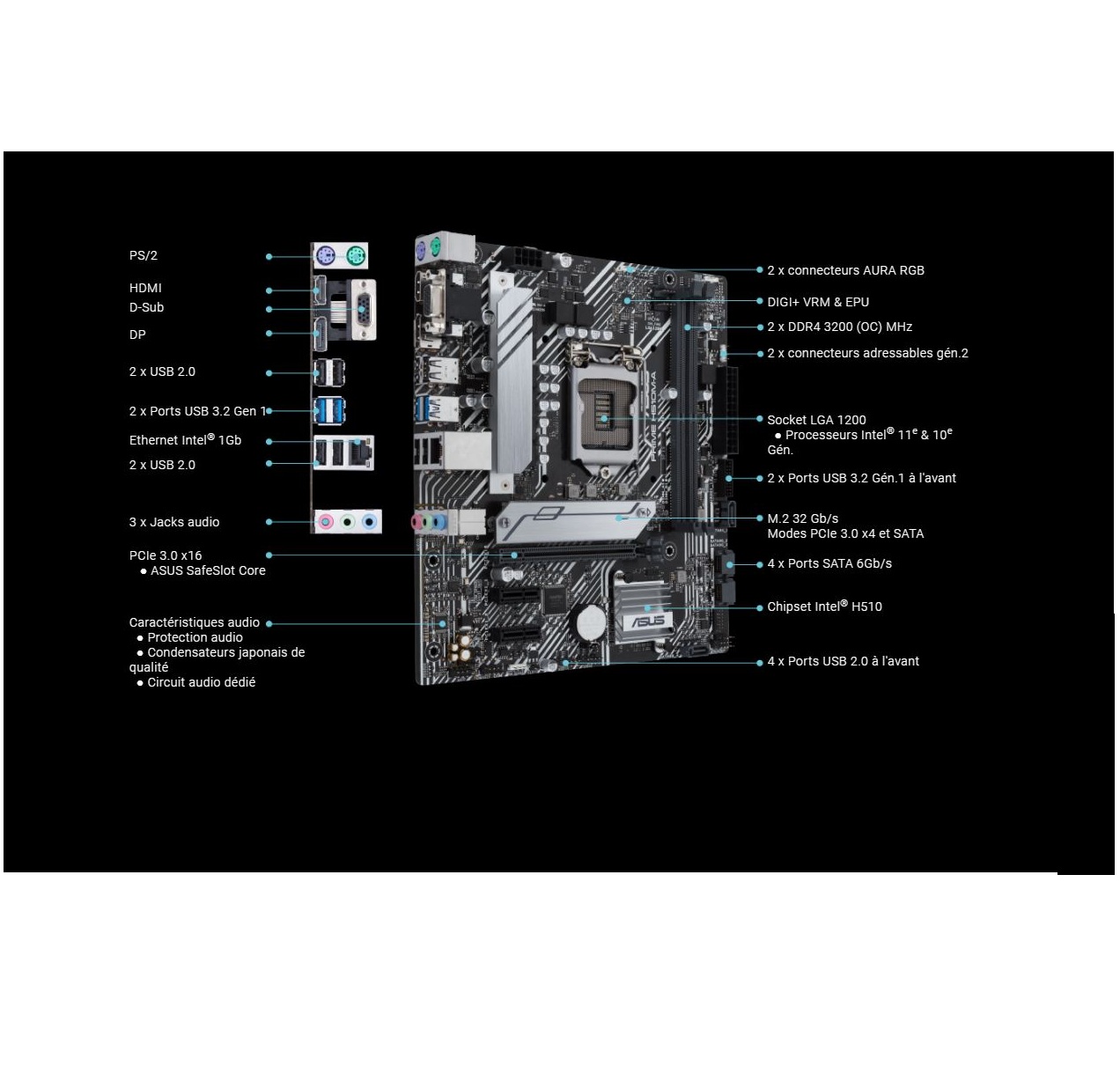 Carte mère PRIME H510M-A WIFI