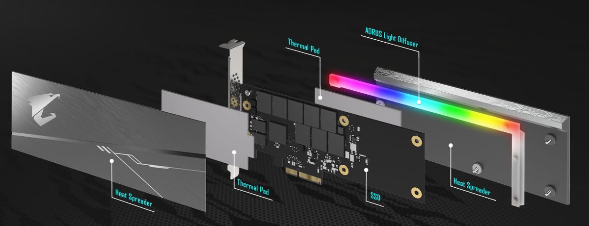 Aorus 512 Go - Carte PCI Express - PCIe 3.0x4 NVMe 1.3