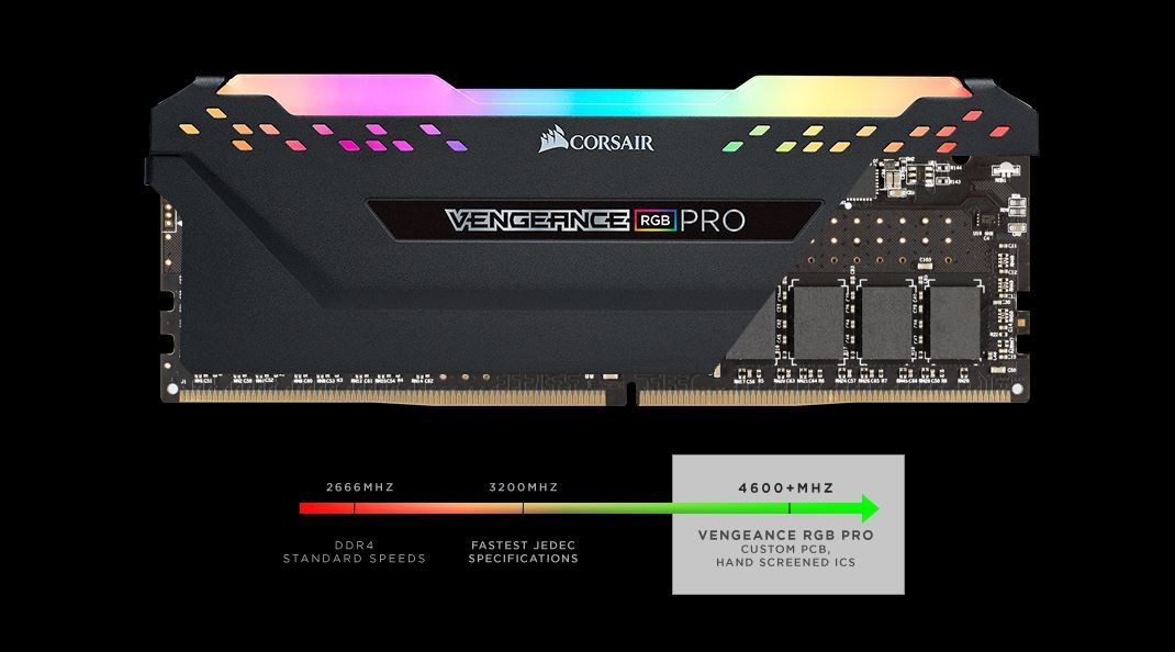 Vengeance RGB PRO 16 Go 3200 MHz CAS 16 - Noir