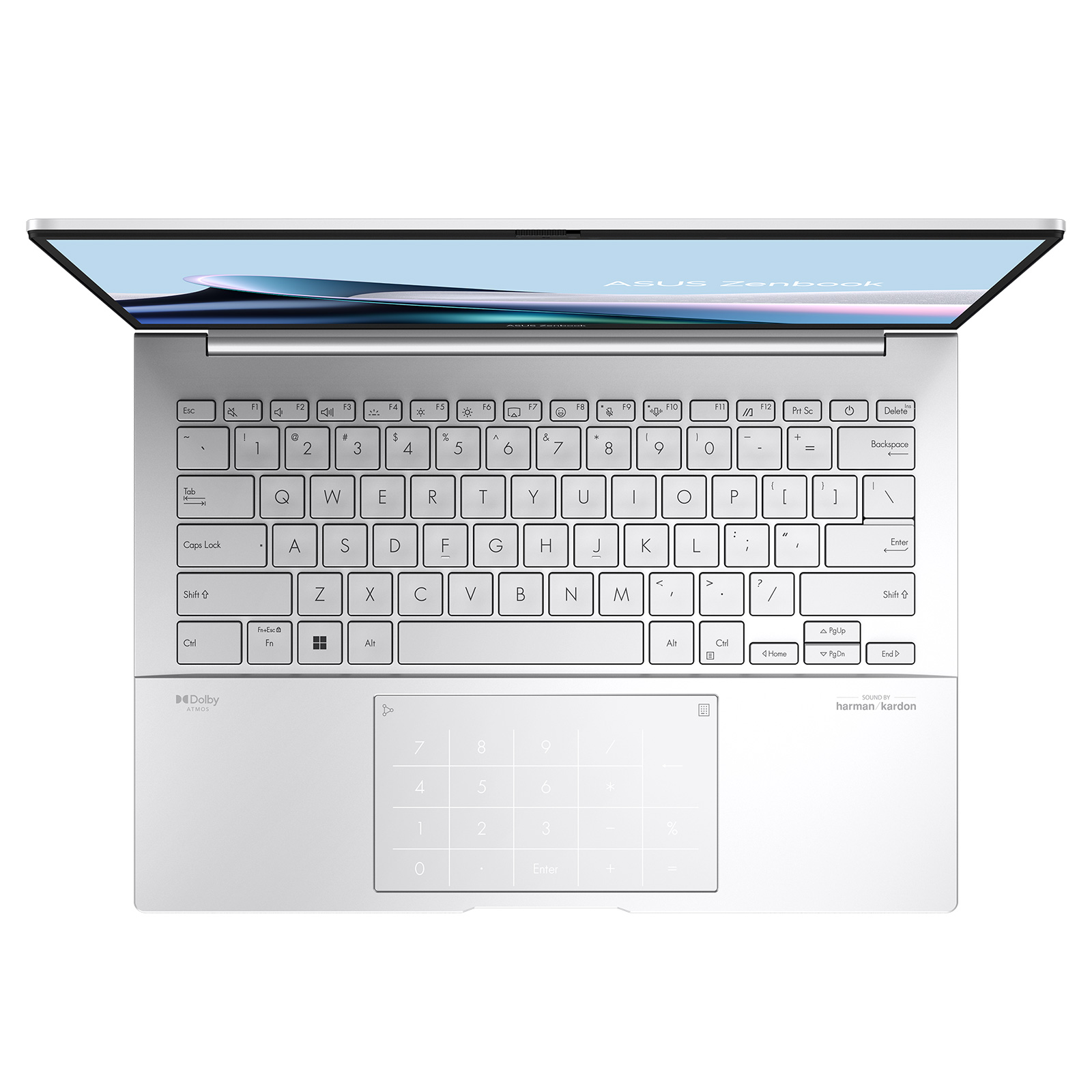 Écran Complet ASUS ZenBook 14 Flip UP5401 - OLED Tactile 2.8K 90Hz, Assemblage Neuf