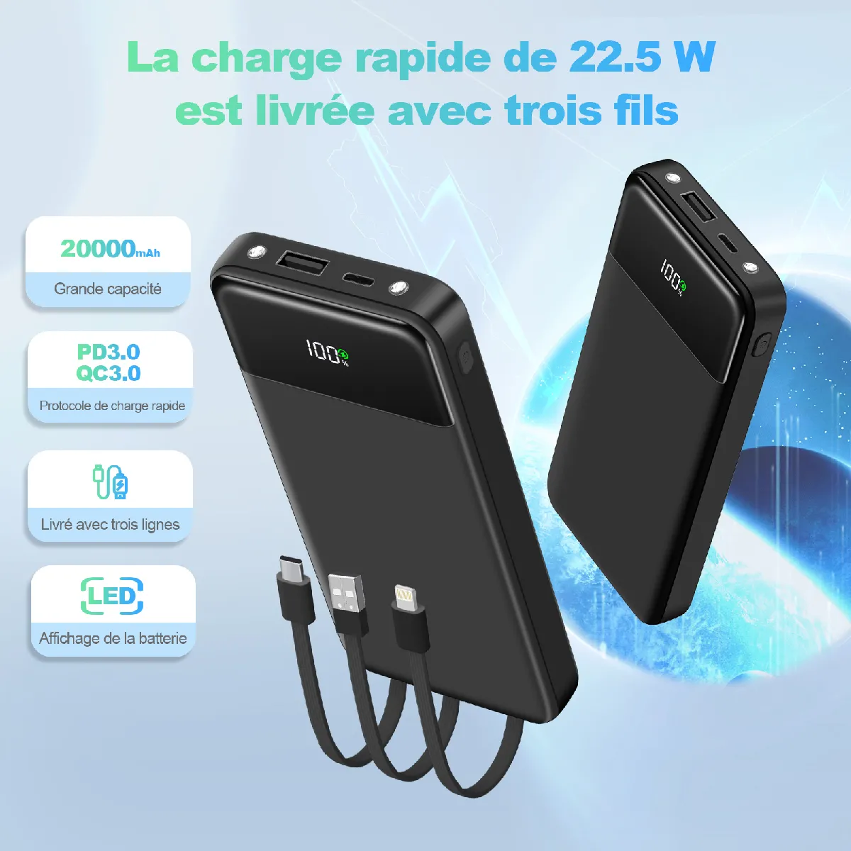 Batterie Externe 22.5W 20000mAh Power Bank Charge Rapide, Batterie Portable USB C Input & Output PD3.0 QC4.0 Power Bank Compatible avec iPhone 15 14 13 12 Pro Max Mini Plus Samsung iPad etc