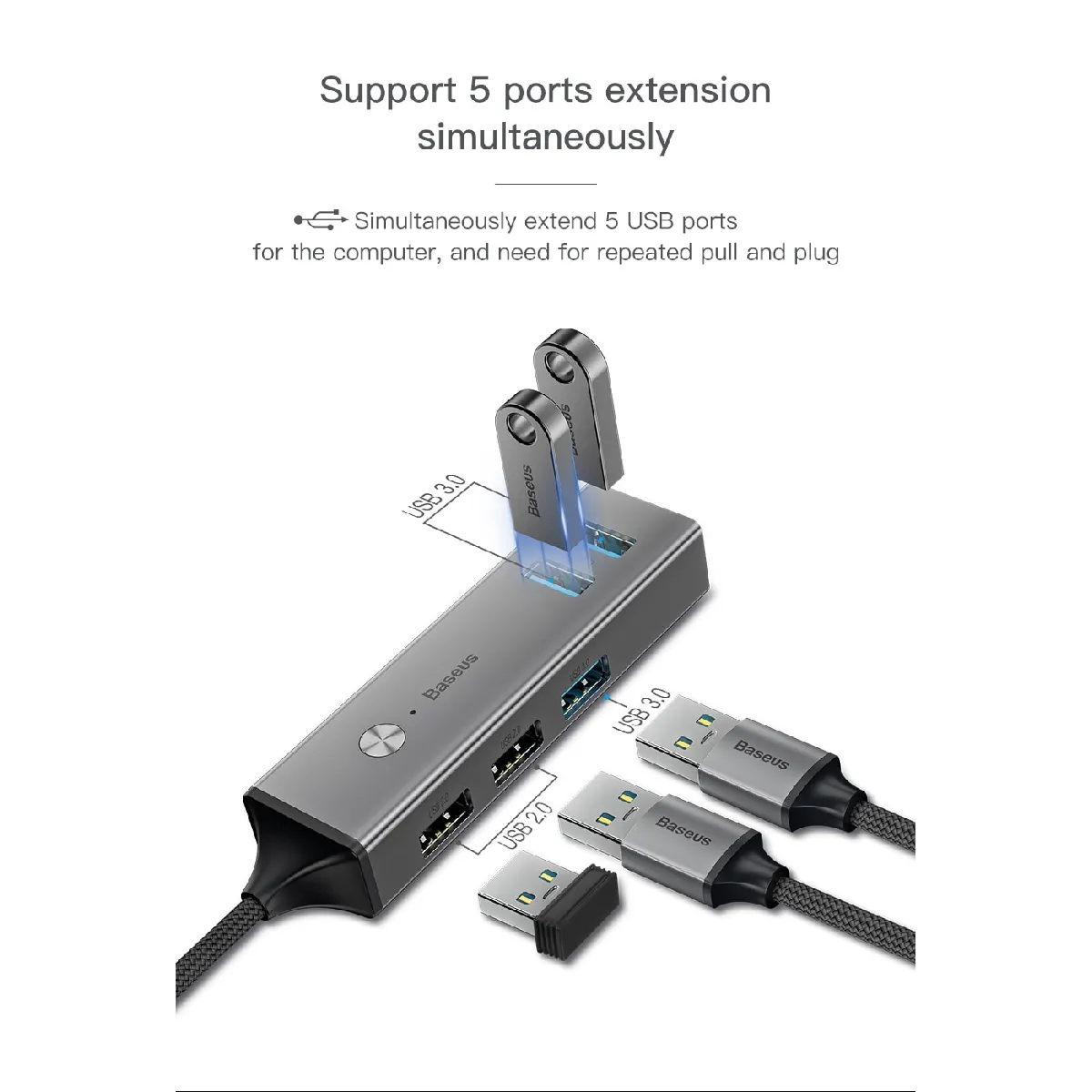 Hub USB à 5 ports Adaptateur de type 3.0 C à multidistributeurs USB Dispositifs portables Apple