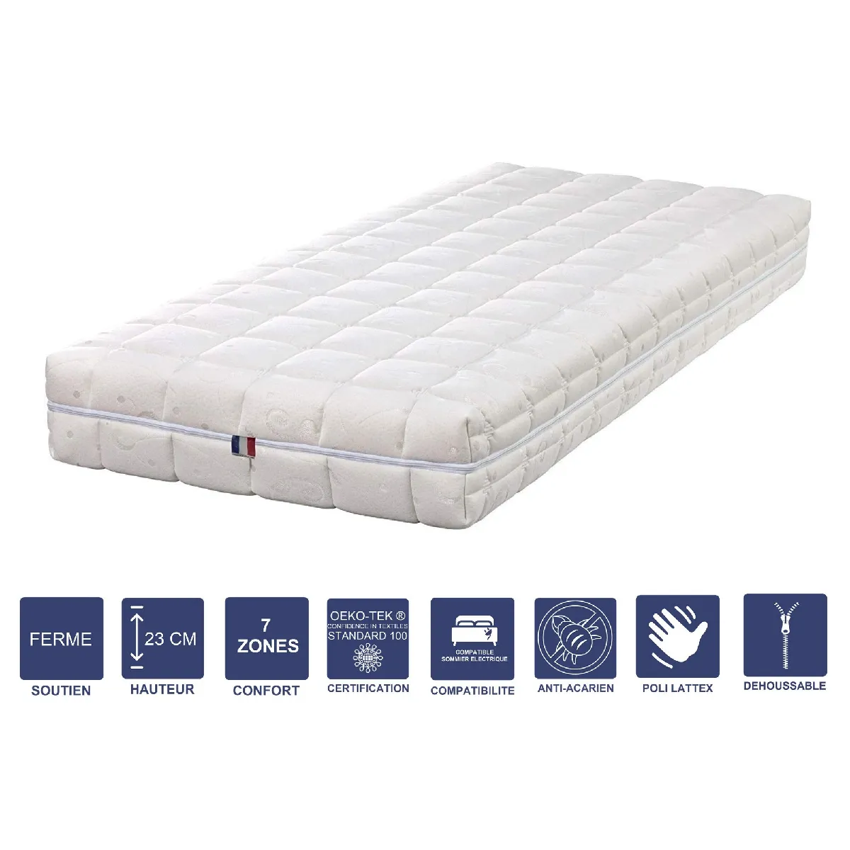 Matelas Mémoire de Forme + Alèse 160x200 x 23 cm Ferme + Oreiller Visco - Spécial Sommier Electrique - Déhoussable Housse Lavable - 7 Zones de Confort - Noyau Poli Lattex HR Dernière Génération - Très Respirant