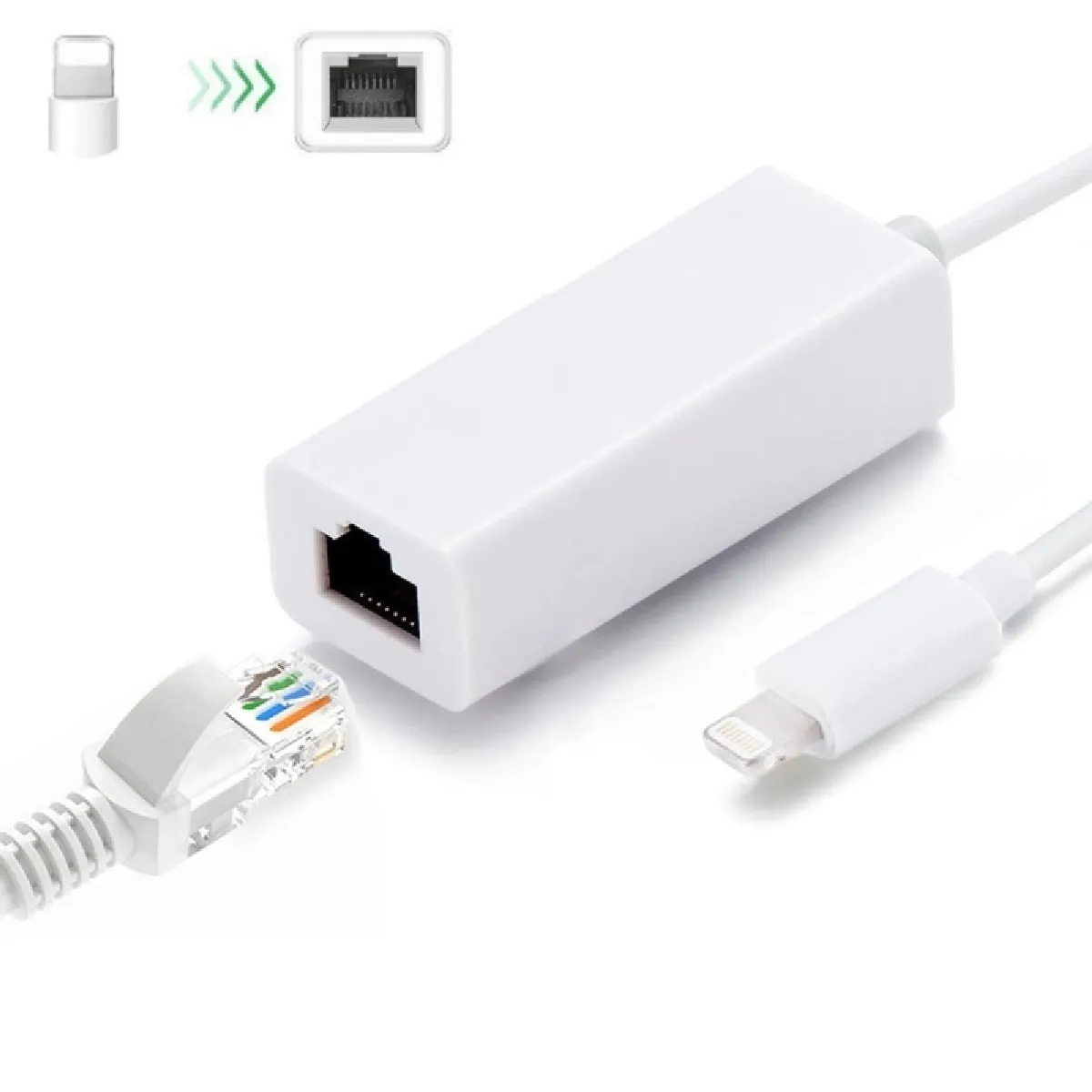 Câble adaptateur réseau LAN Ethernet 1 m Lightning 8 broches vers RJ45, pour iPhone X, 8 Plus & 7 Plus, 8 & 7, 6 Plus & 6 s Plus, 6 & 6 s, iPad