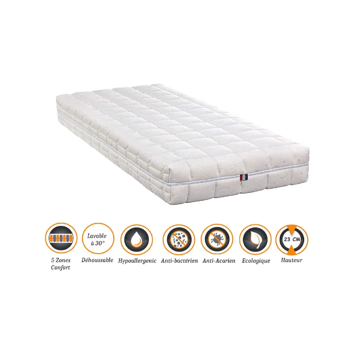 Matelas Mémoire de Forme + Alèse 160x200 x 23 cm Ferme - Spécial Sommier Electrique - Déhoussable Housse Lavable - 5 Zones de Confort - Ame Poli Lattex HR Haute Densité - Hypoallergénique