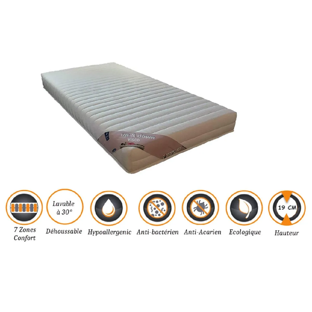 Matelas + Alèse 140x190 x 19 cm Très Ferme - Spécial Sommier Electrique - Déhoussable Housse Lavable - 7 Zones de Confort - Ame Poli Lattex 33 Kg/m3 - Hypoallergénique