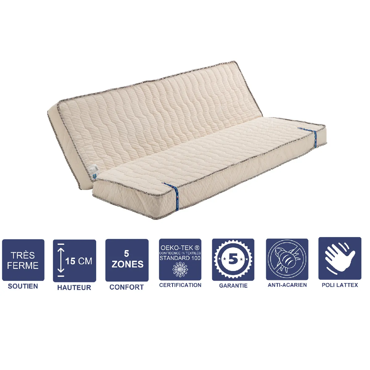 Matelas Très Ferme Pour tous Clic Clac 140x190 x 15 cm avec Mémoire de Forme sur Face Hiver - Déhoussable Housse Lavable - Découpe Assise 70 cm - 5 zones de Confort - Face été et Ame Poli Lattex Haute Résilience - Hypoallergénique