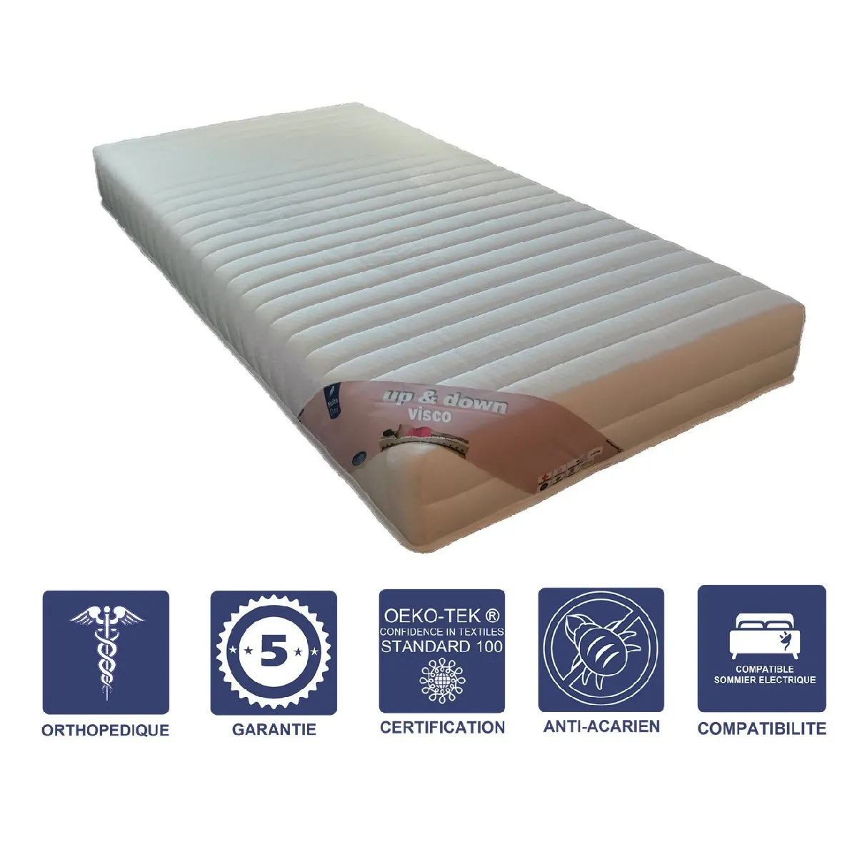 Matelas Mémoire de Forme 60 Kg/m3 + Alèse 80x200 x 21 cm Très Ferme + Oreiller Visco - Spécial Sommier Electrique - 5 Zones de Confort - Noyau Aertech+ 35 Kg/m3 HR Dernière Génération - Très Respirant