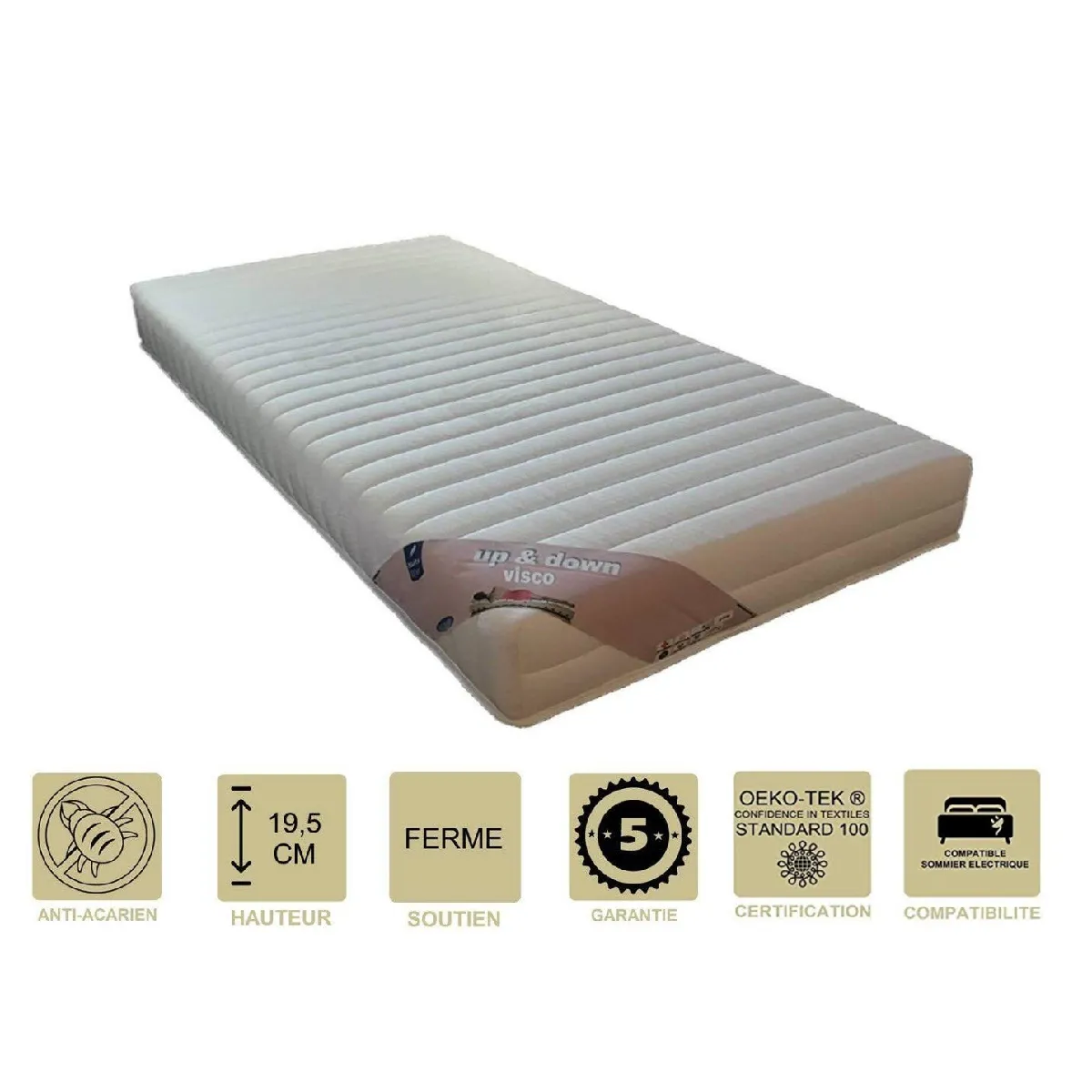 Matelas Mémoire de Forme 58 Kg/m3 80x200 x 19,5 cm - Ferme - Spécial Sommier Electrique - 5 Zones de Confort - Noyau Mouse 35 Kg/m3 HD Haute Résilience - Hypoallergénique