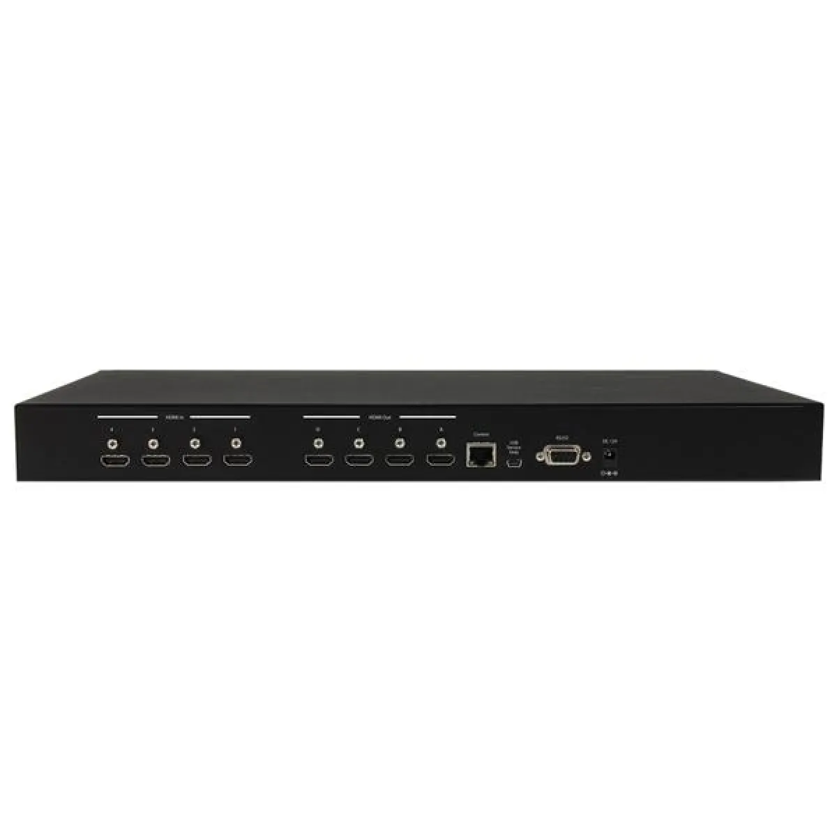Switch hdmi 4x4 videowall pap VS424HDPIP
