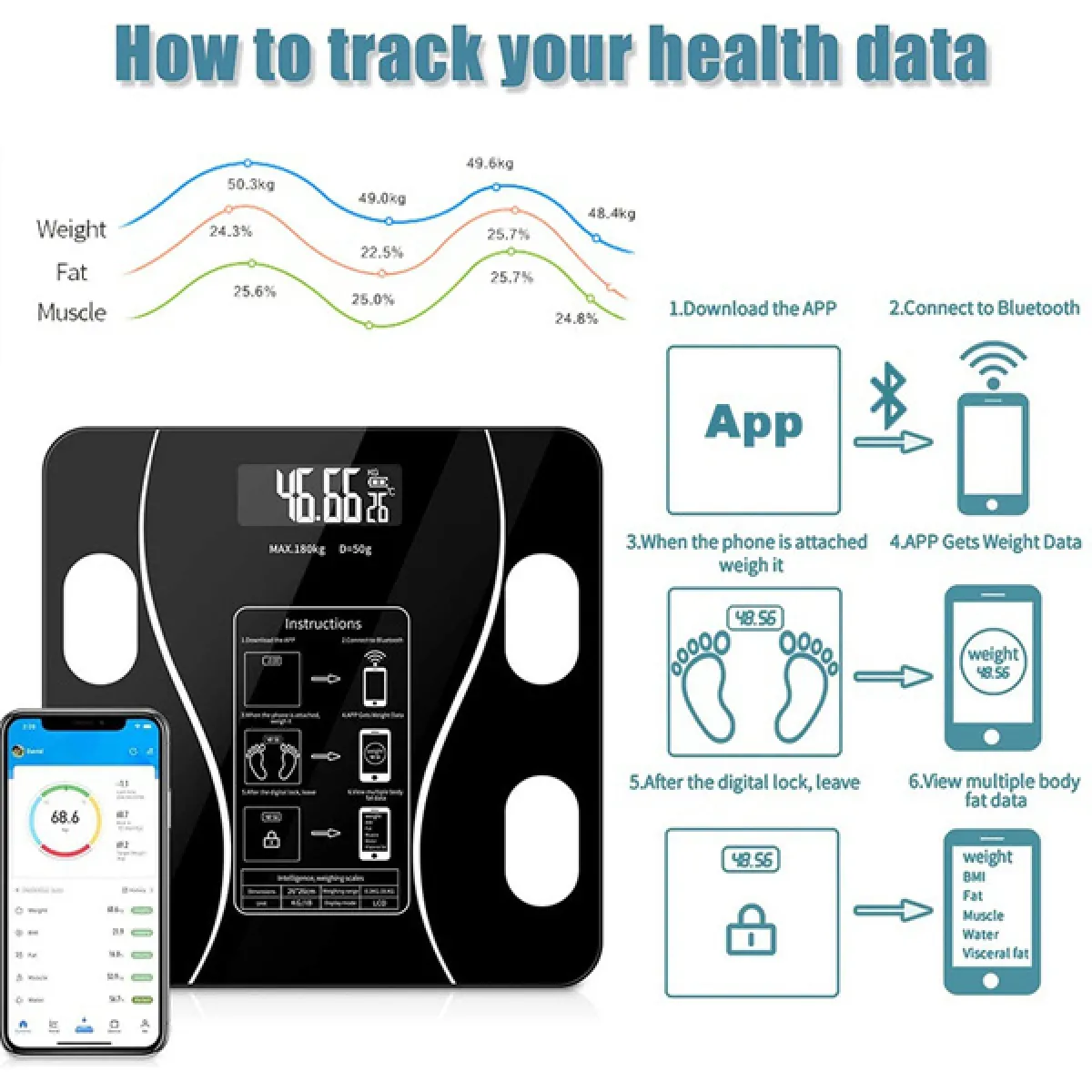 Échelle de poids intelligente pour salle de bain B... – Grandado