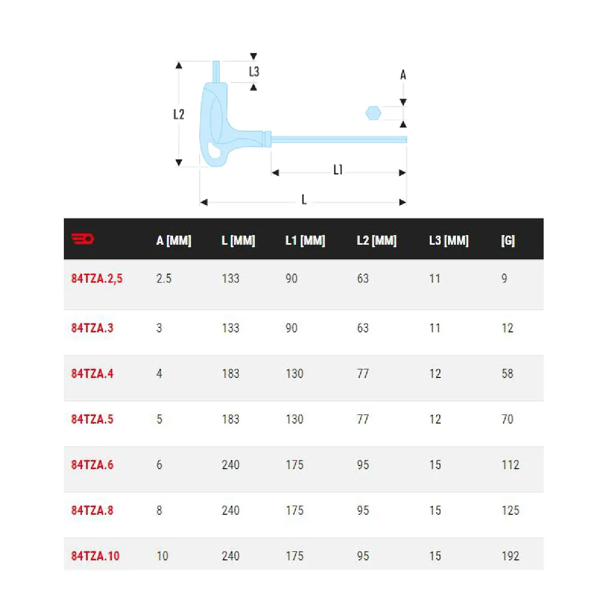 Facom Clé Mâle Poignée P 6 Pans - vue 2