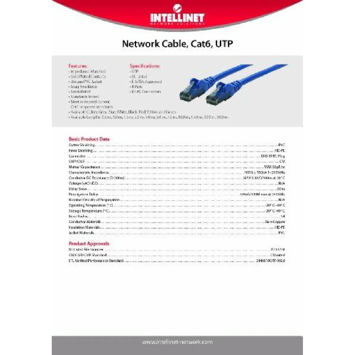 Intellinet 342155 Câble RJ 45