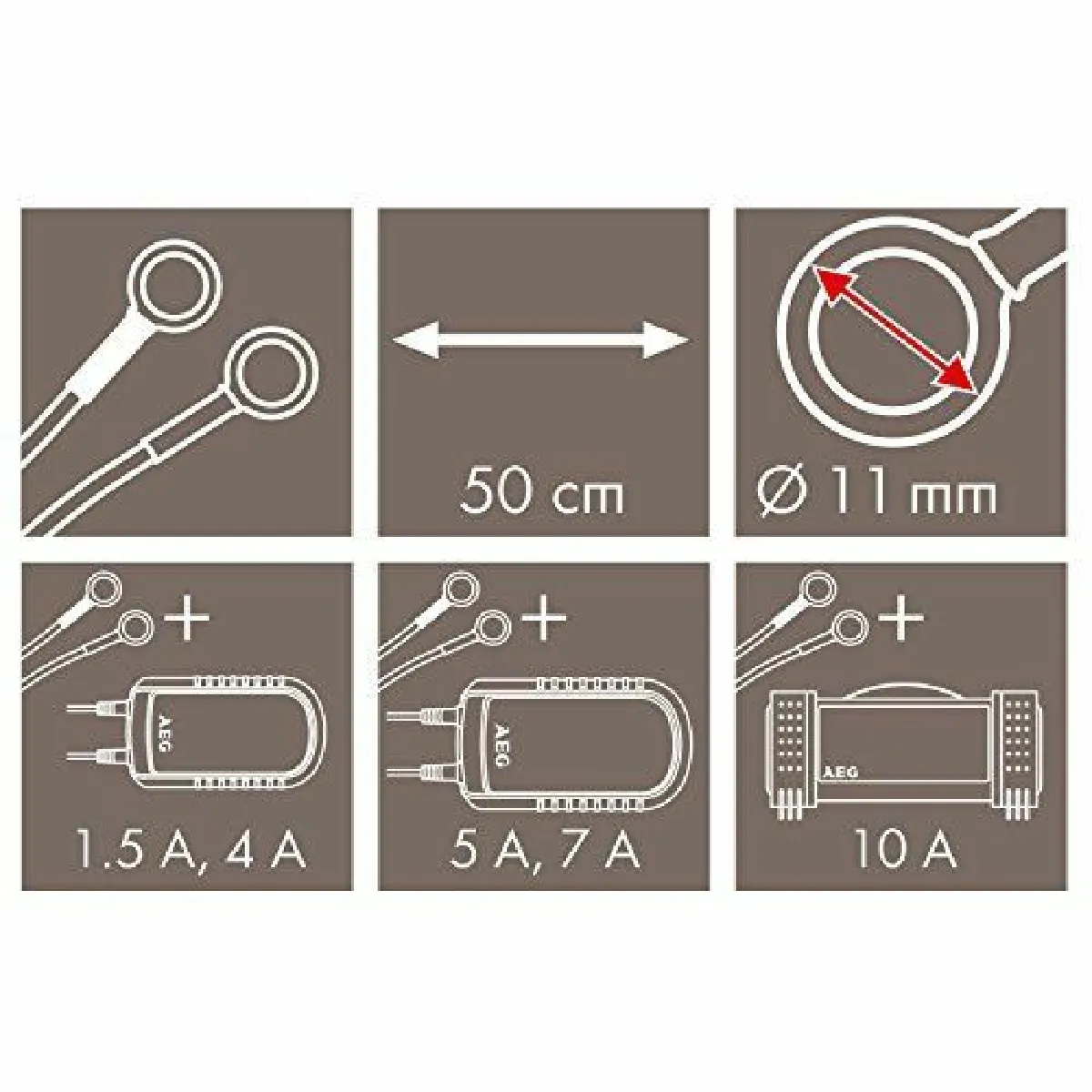 AEG 97213 Prise tableau de bord KB 12 - vue 2