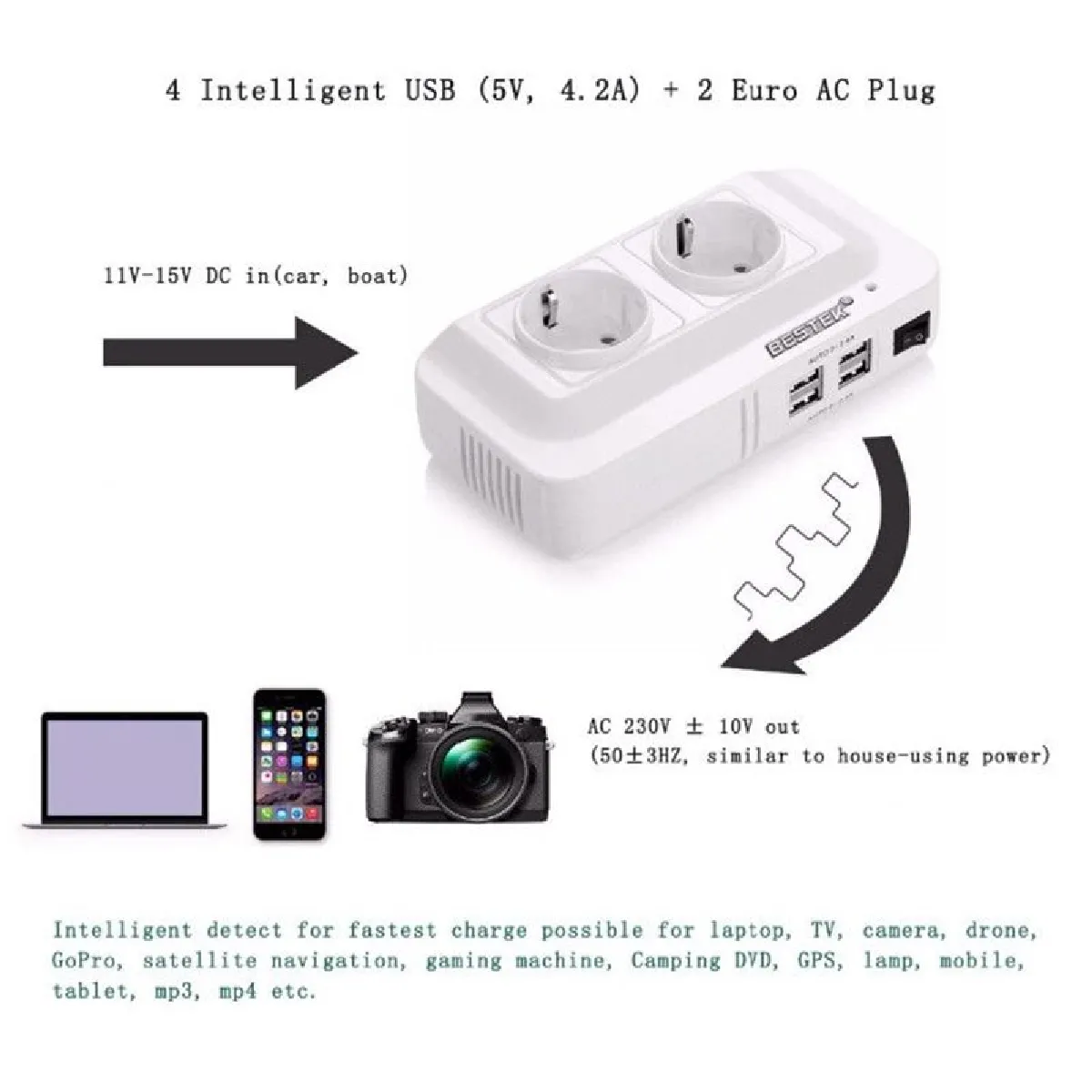Convertisseur 12V 220V 200W Onduleur 2 Prises USB Convertisseur de Tension de Voiture Adaptateur Allume-Cigare